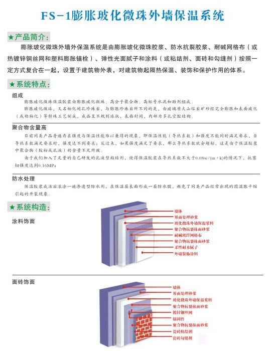 FS-1膨脹?；⒅橥鈮Ρ叵到y(tǒng)